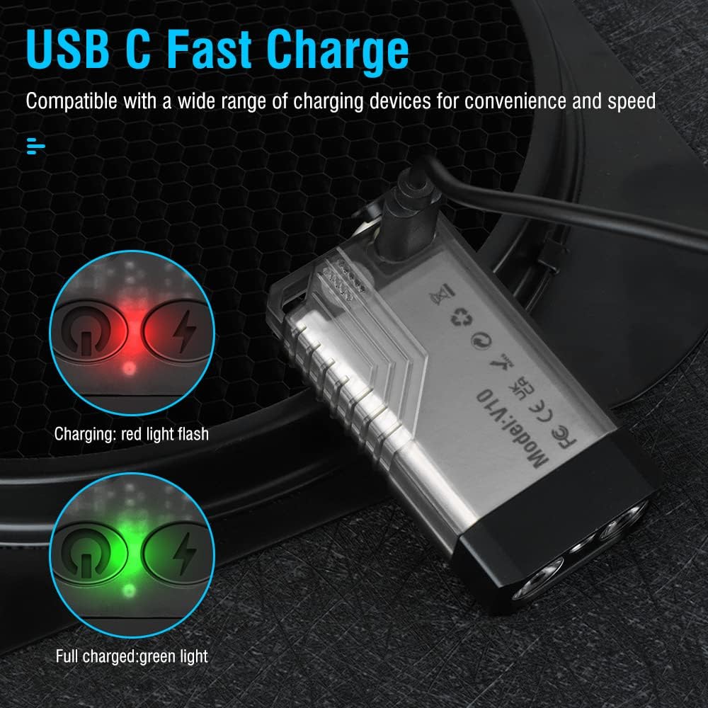 Compact UV Flashlight with 1000LM Brightness