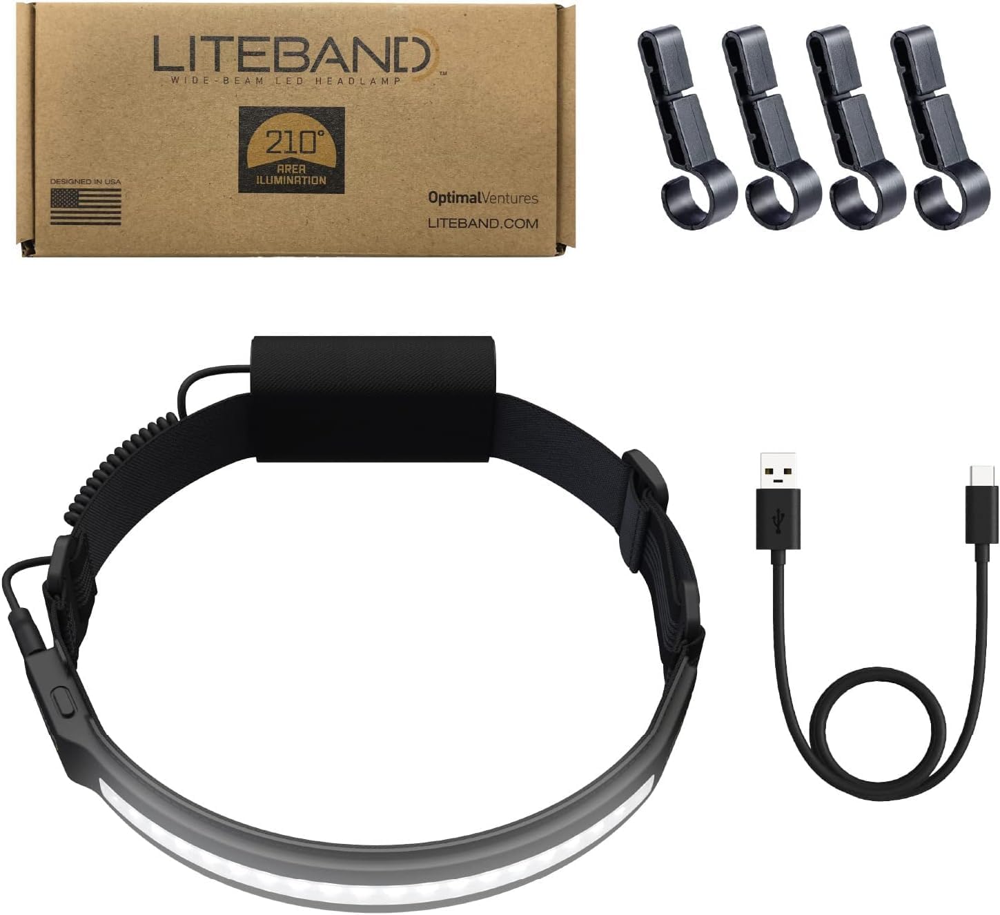 Liteband PRO 1000 Lumens Headlamp