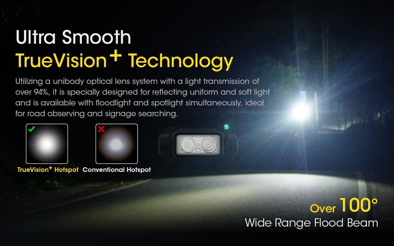Nitecore NU43 - 1400 Lumens Eco-Sensa USB-C Rechargeable Headlamp