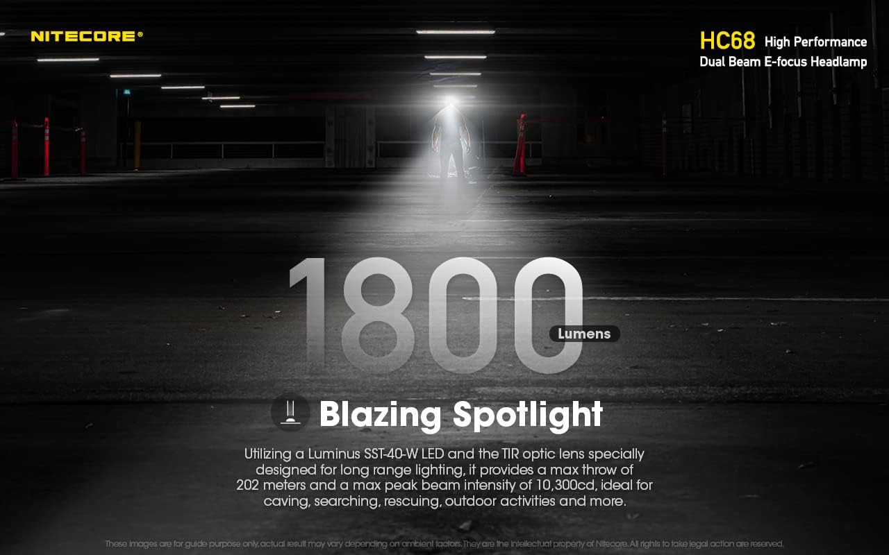 Nitecore Dual Beam Headlamp Powerful Dual Beam 2000 Lumens