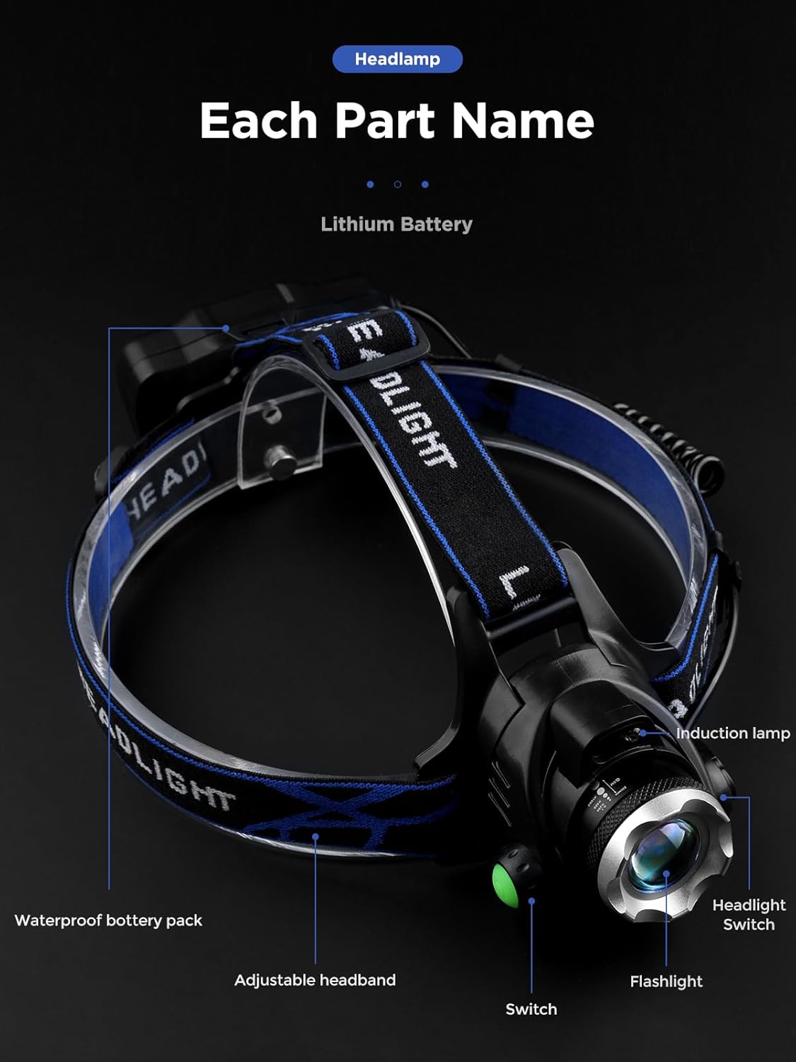 1500-lumen waterproof headlamp for camping hiking and cycling