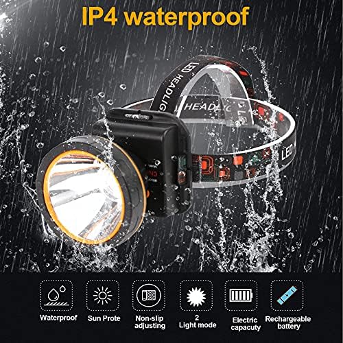 Bright Water-Resistant and Versatile Headlamp