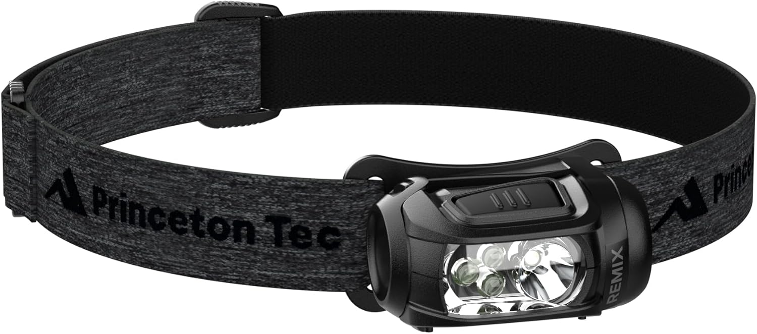 Maxbright Headlamp