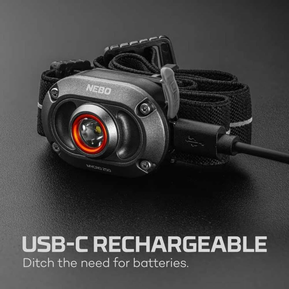 Compact Dual Beam Headlamp