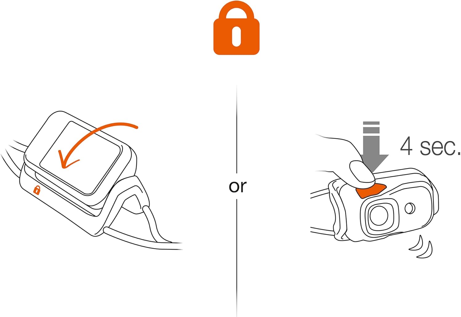 Compact Rechargeable Headlamp for Daily Activity