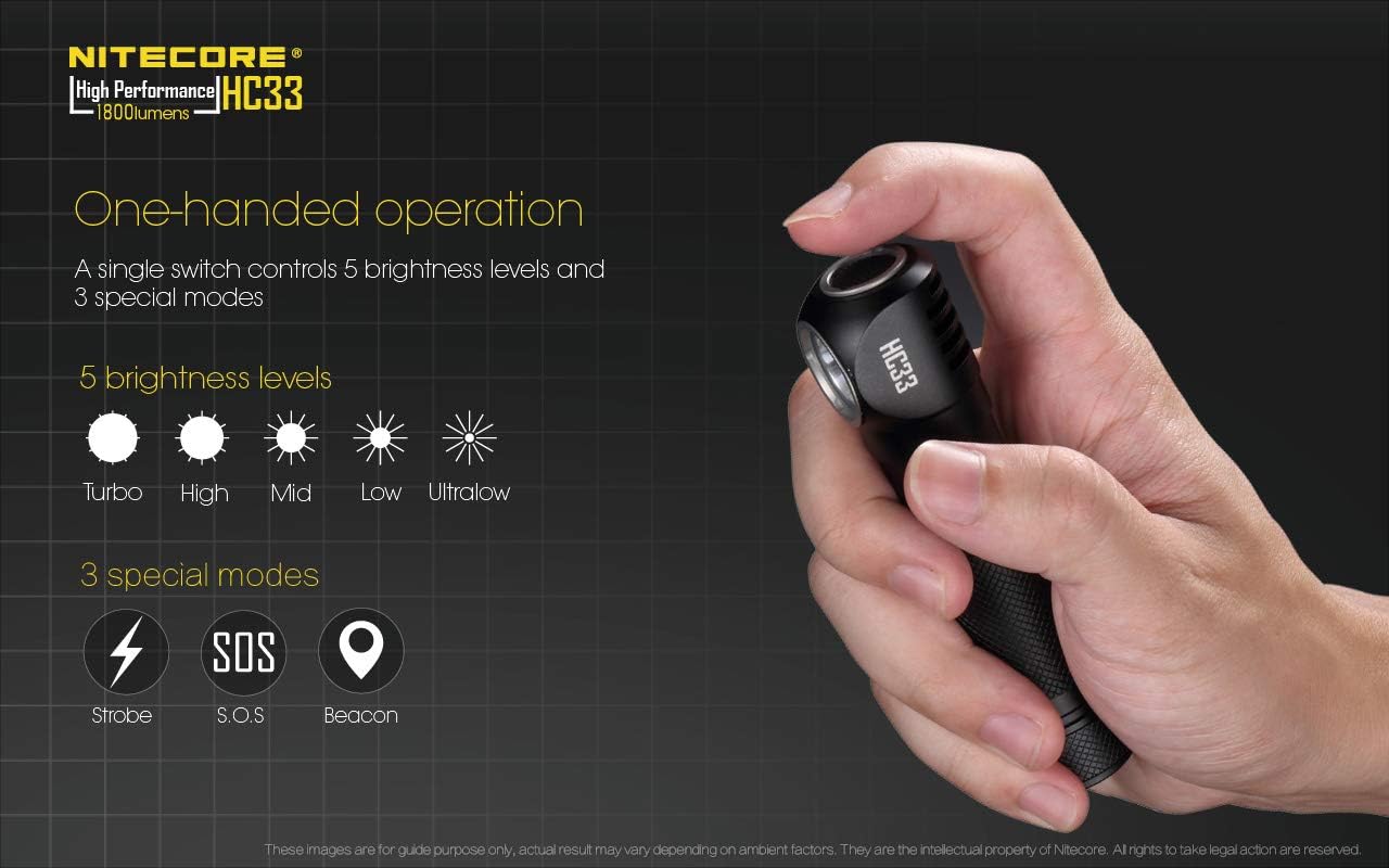 Nitecore Value Bundle HC33 1800 Lumens