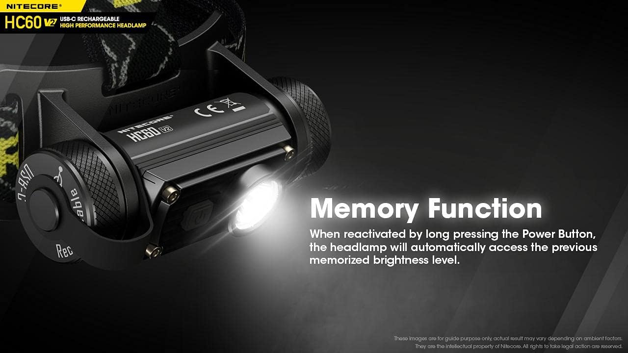 Rechargeable Headlamp Combo with 10000mAh Power Waterproof and Eco-Friendly