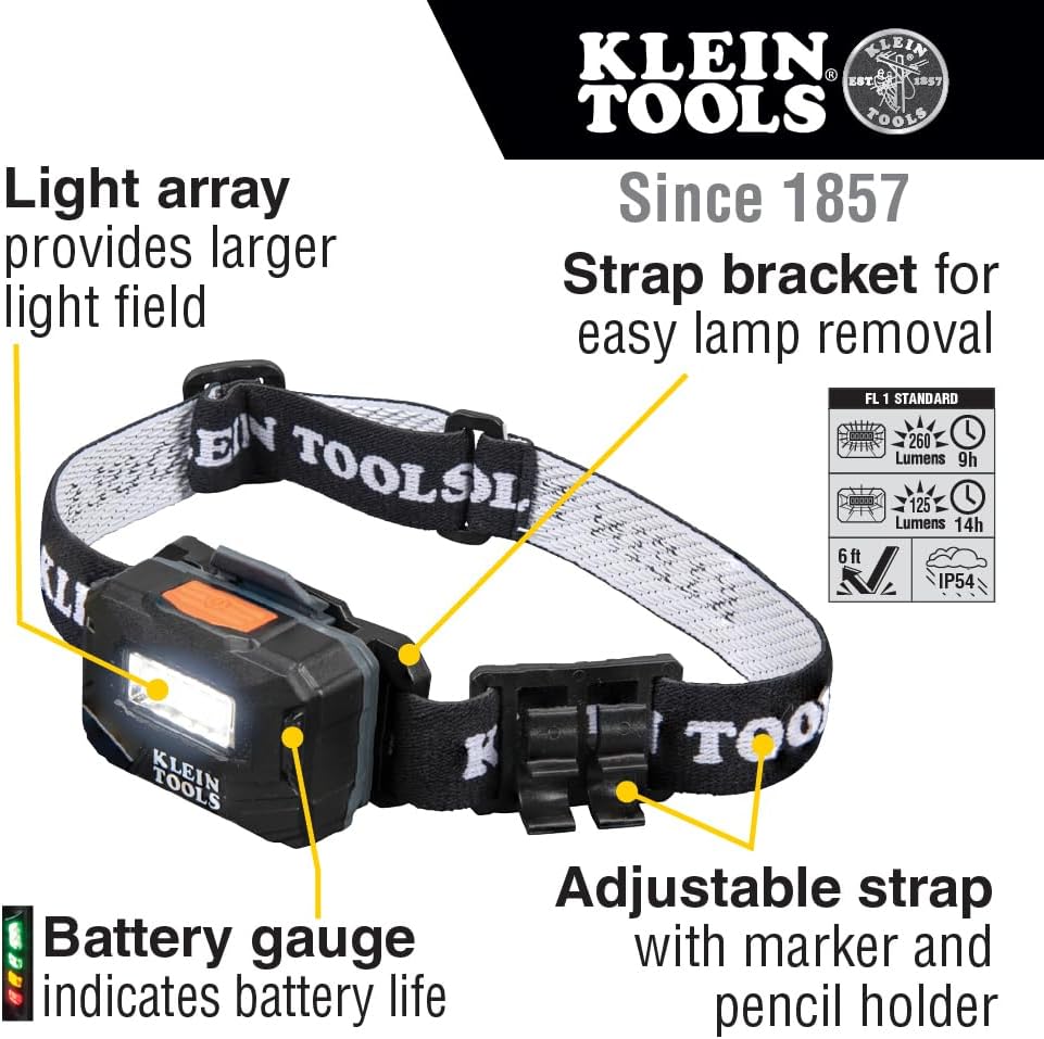 Durable Rechargeable Headlamp Perfect for Work Outdoors