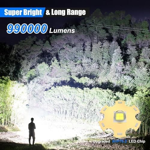 Goreit High-Luminosity Rechargeable Flashlight