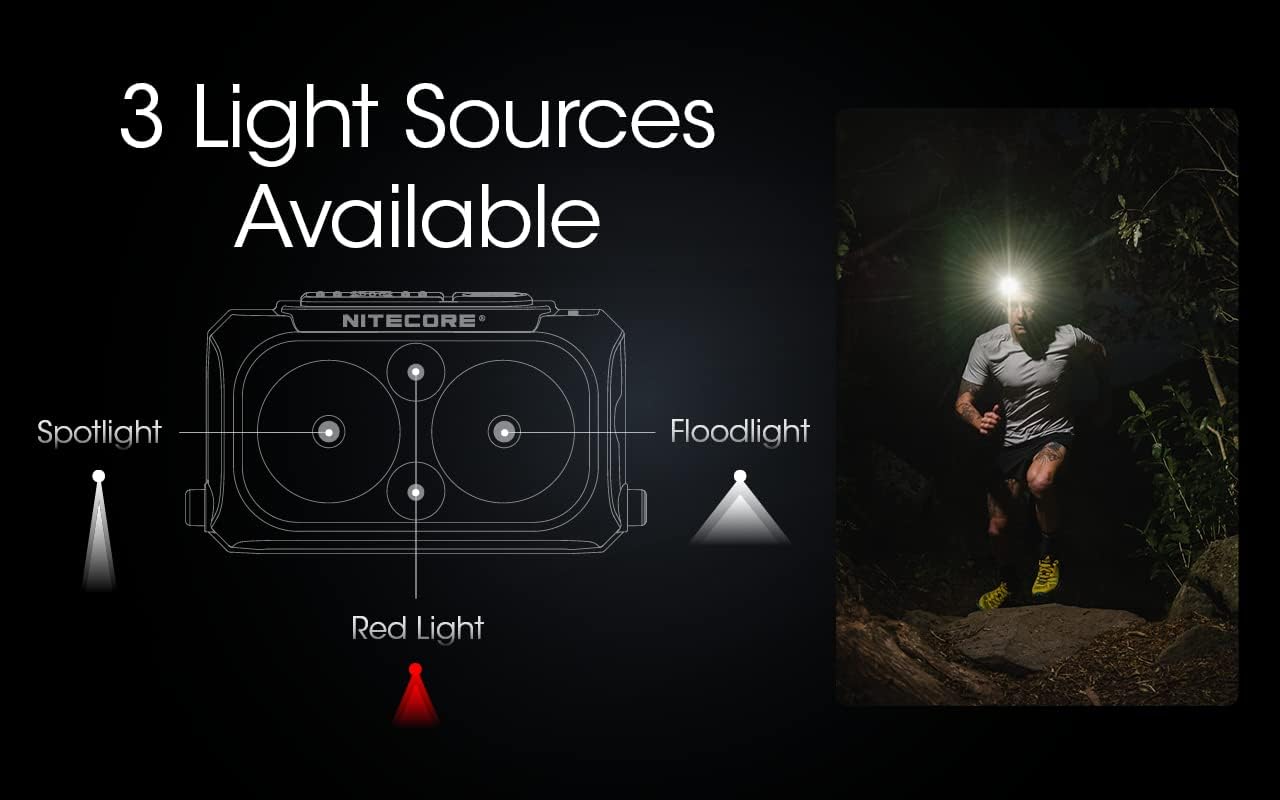 Nitecore NU25 400 Lumen Lightweight Headlamp