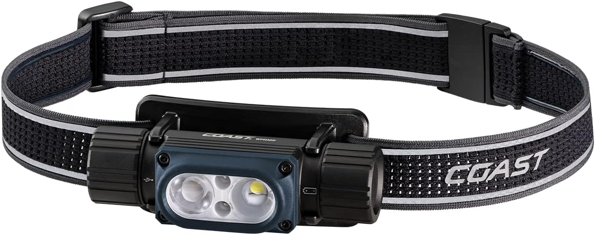 Durable LED Headlamp with Dual Modes