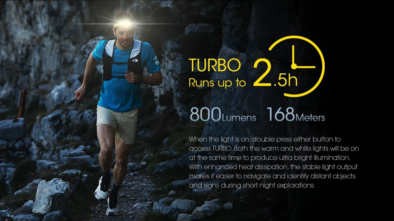 BRIGHT DUAL-LIGHT RUNNING HEADLAMP