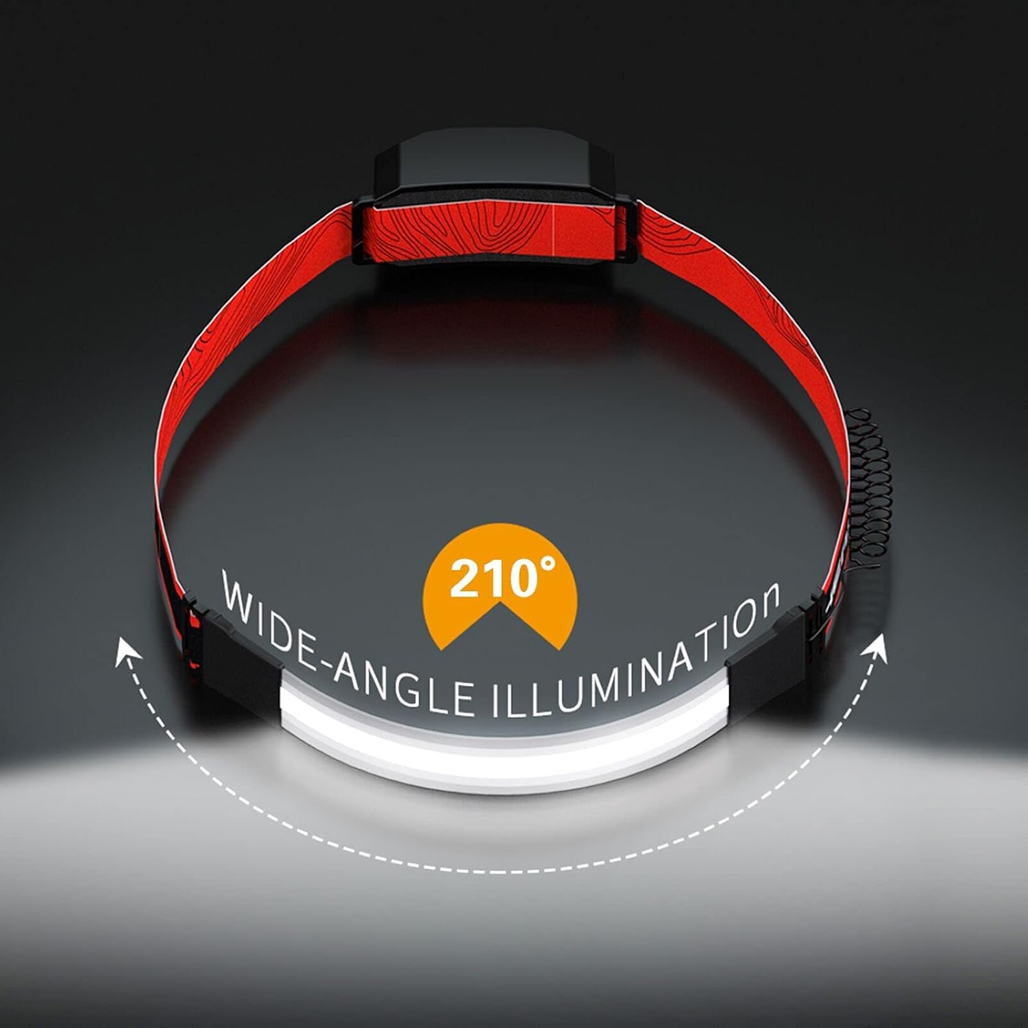 Cosoos Rechargeable LED Headlamp