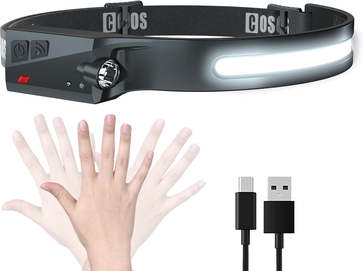 COSOOS Rechargeable 1000 Lumen Headlamp