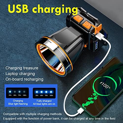 High-Power Rechargeable IPSC Waterproof Portable Headlamp
