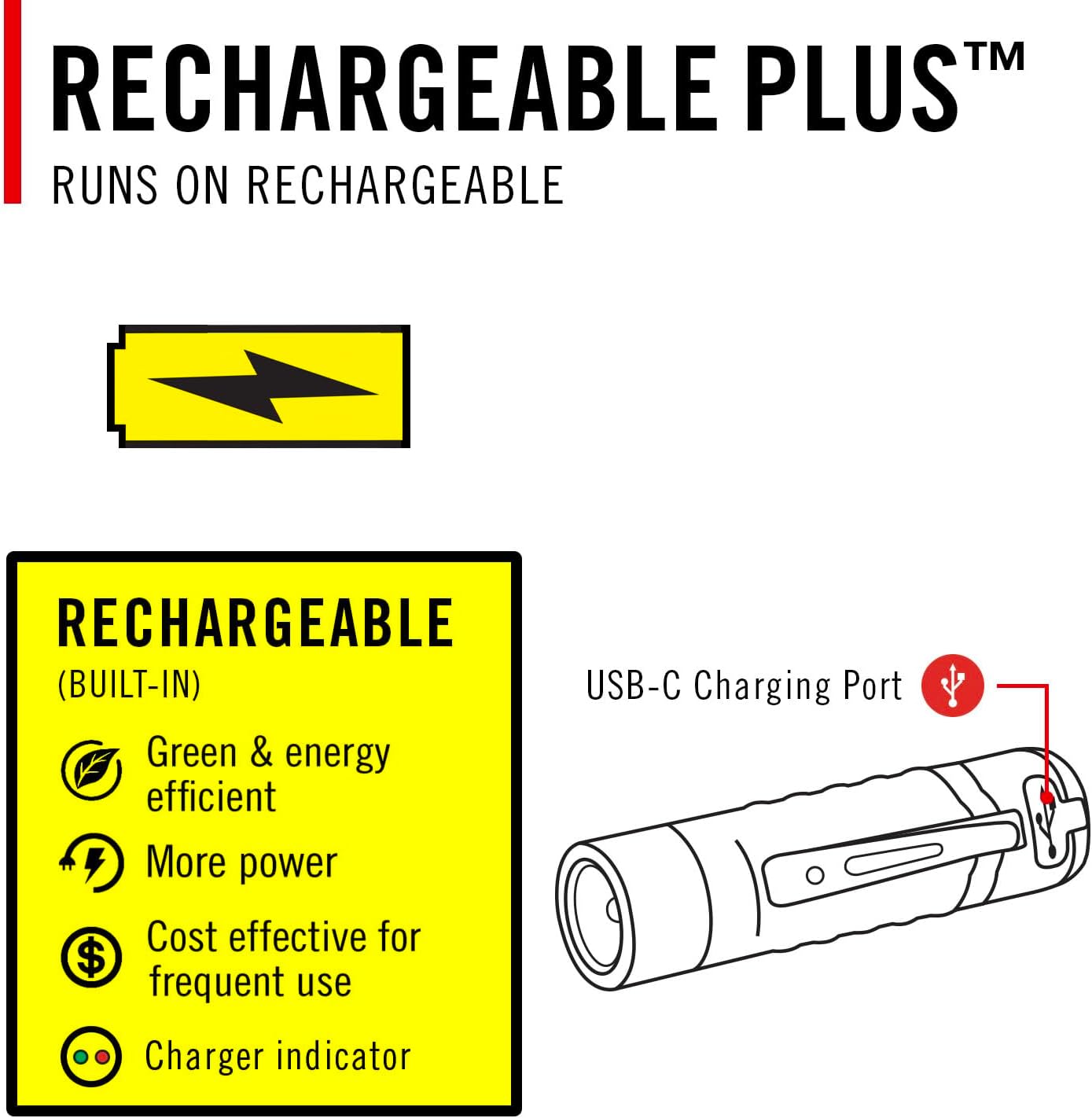 Coast KL35R Rechargeable LED Pocket Flashlight with RED Light