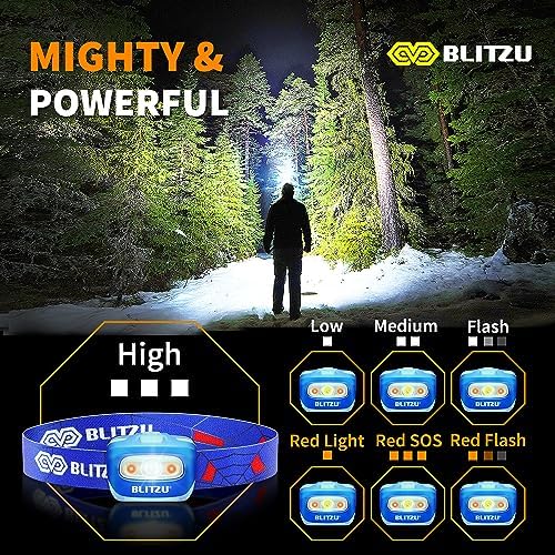 BLITZU Hands-Free Headlamp 165 Lumen Adjustable Modes Waterproof Bright