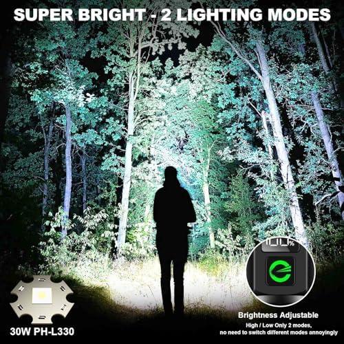 Esgreen Rechargeable LED Flashlight with Double Modes