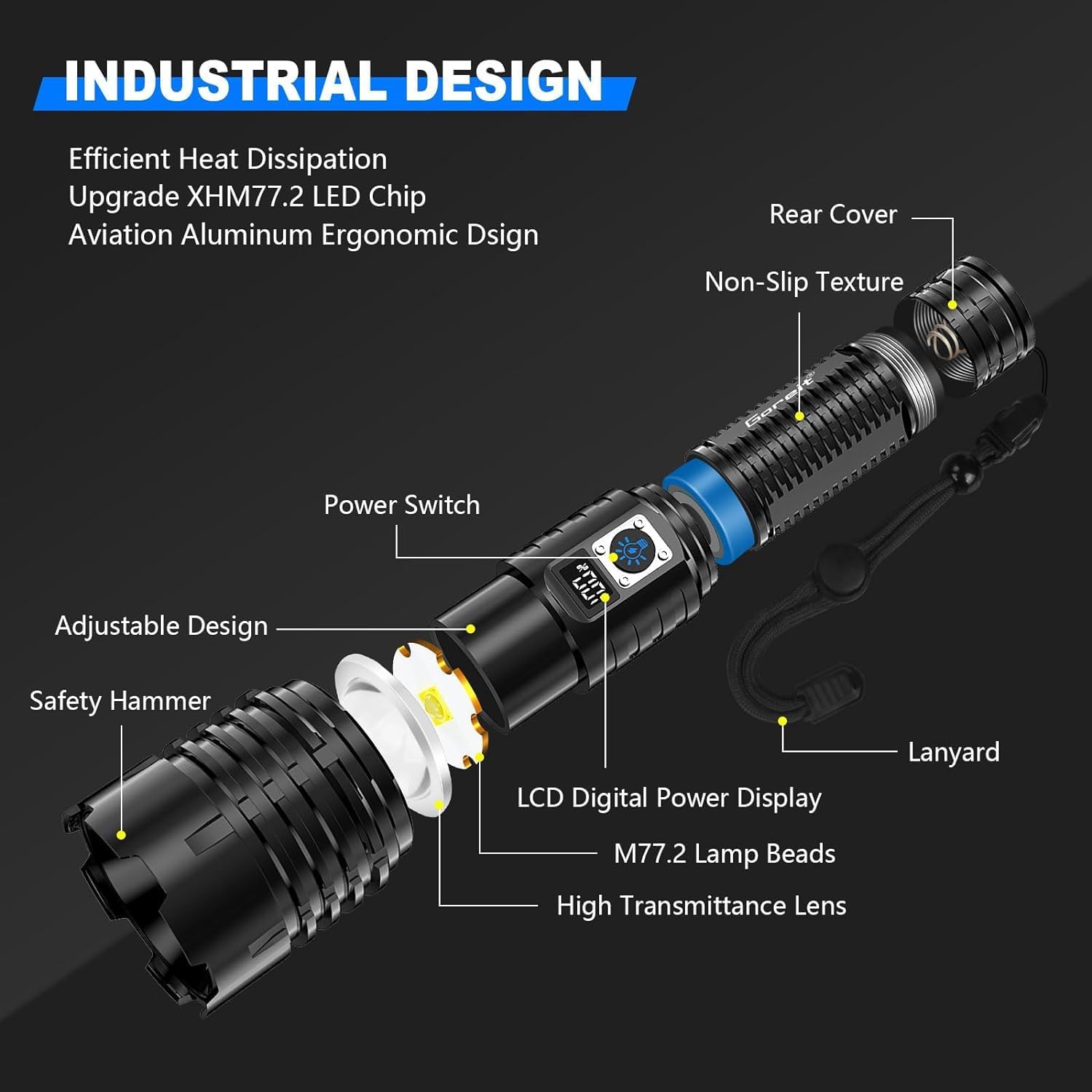 Goreit Adjustable 990000 Lumens Handheld Flashlight Waterproof Rechargeable for Emergency Use