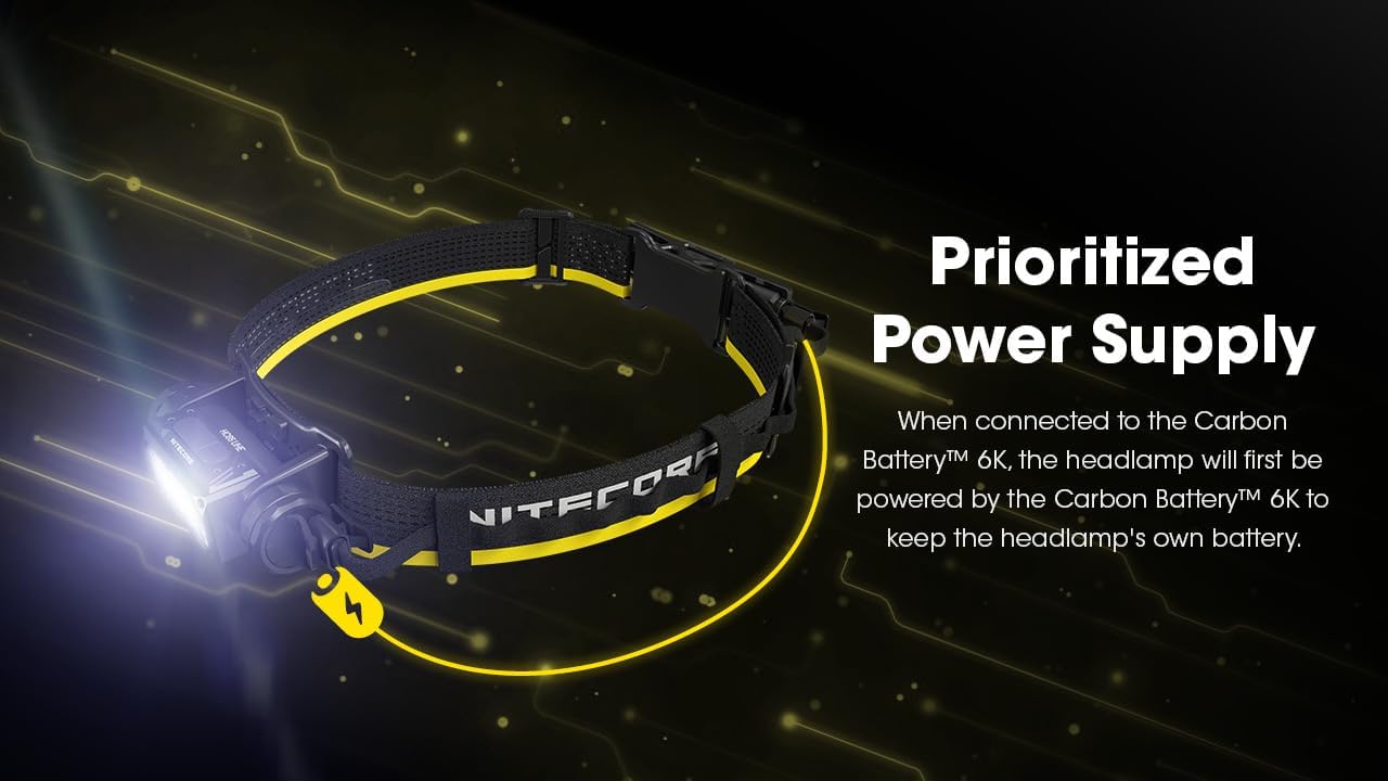 Nitecore Carbon Battery 6K Kit