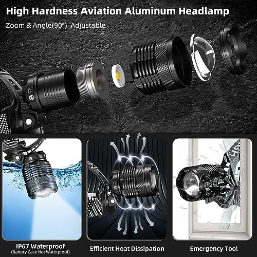 Zmoon Expandable 100000LM Headlamp with 40H Battery Life for Camping Hiking Hunting