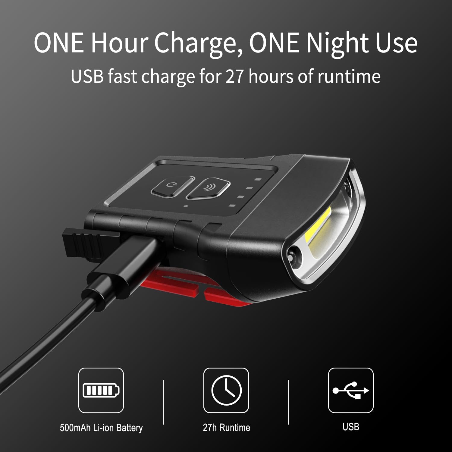 Klarus HC3 Rechargeable Cap Light - 100 Lumens