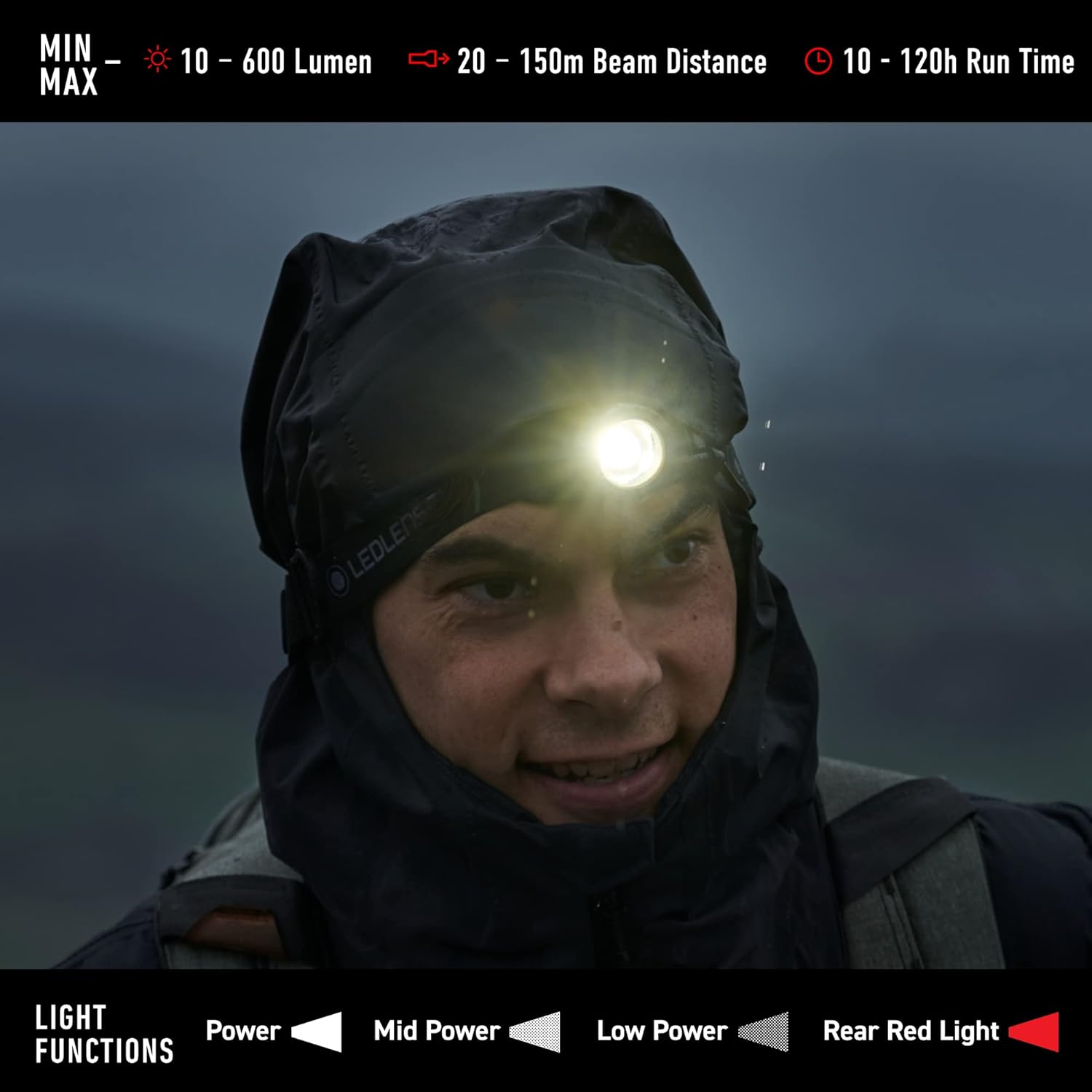 Ledlenser MH10 Rechargeable Headlamp