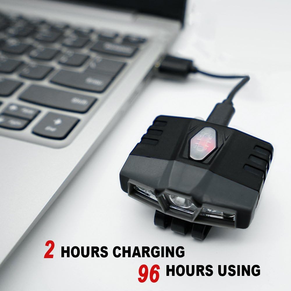 Ultra Bright Mini Headlamp - Rechargeable Waterproof