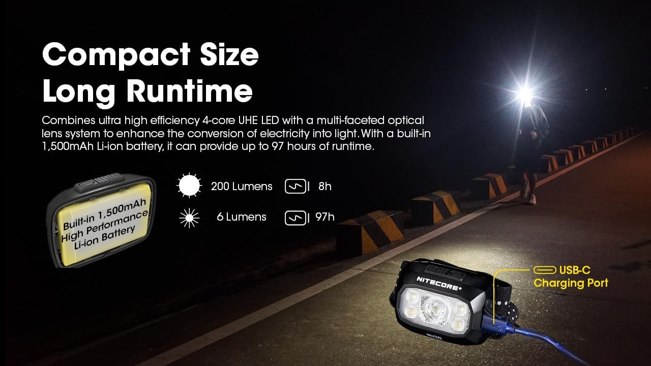 Nitecore NU30 500 Lumen Rechargeable Headlamp