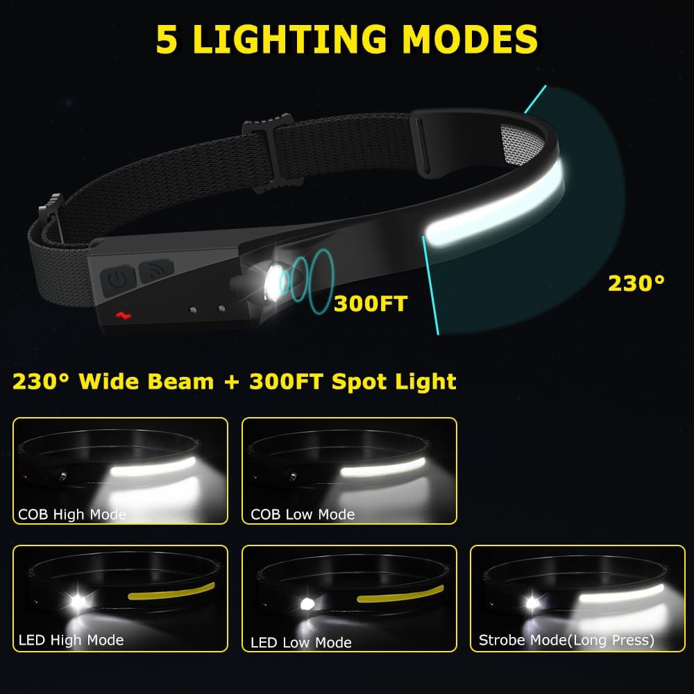 Perfect Rechargeable Headlamp Set for Adults - 230 Wide Beam