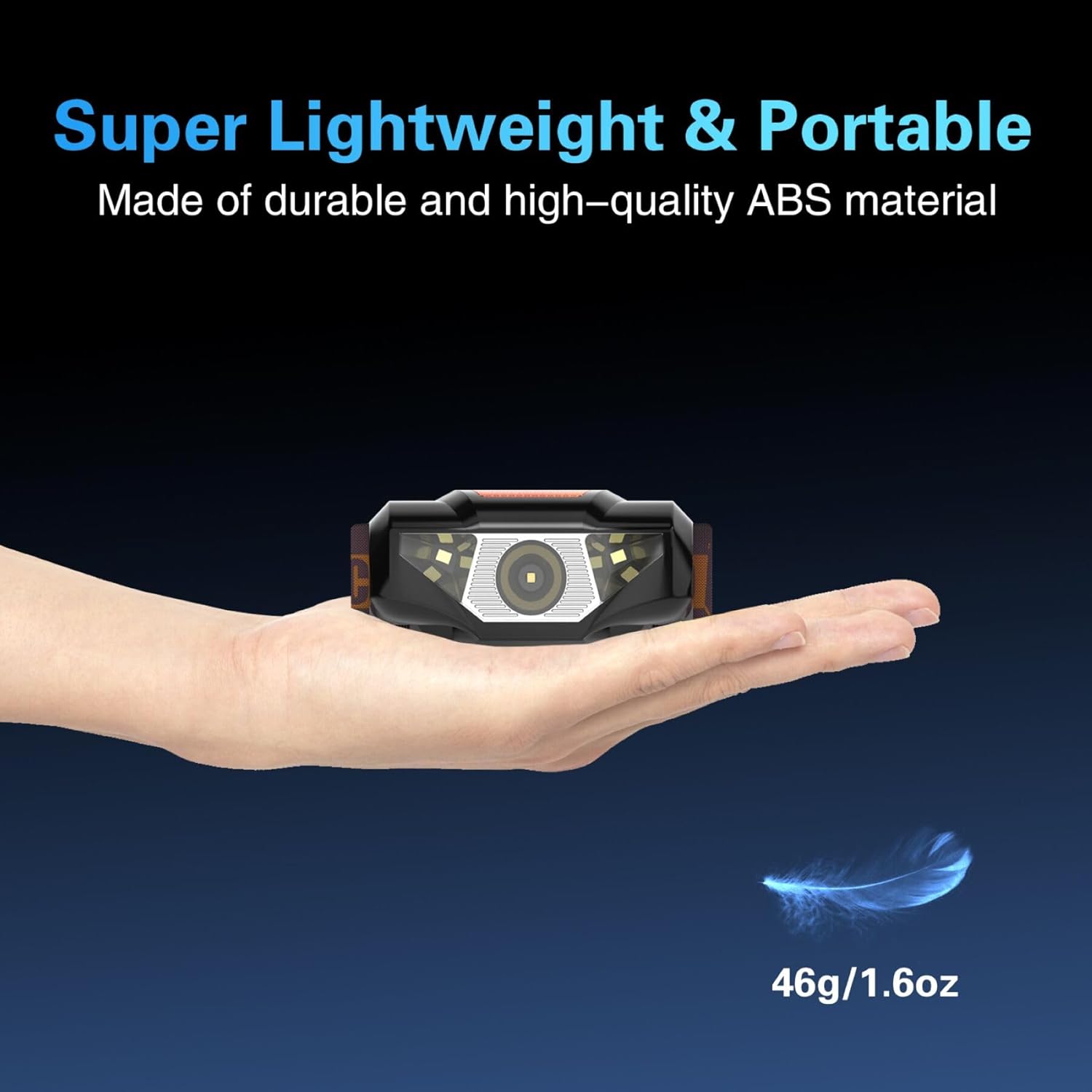COSOOS Mini LED Headlamp Flashlight with Carrying Case - Lightweight Waterproof No AA Battery