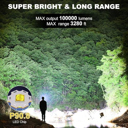 IP67 Waterproof 100000 Lumens Rechargeable Headlamp 90 Adjust 2x3 Modes 2h Charge