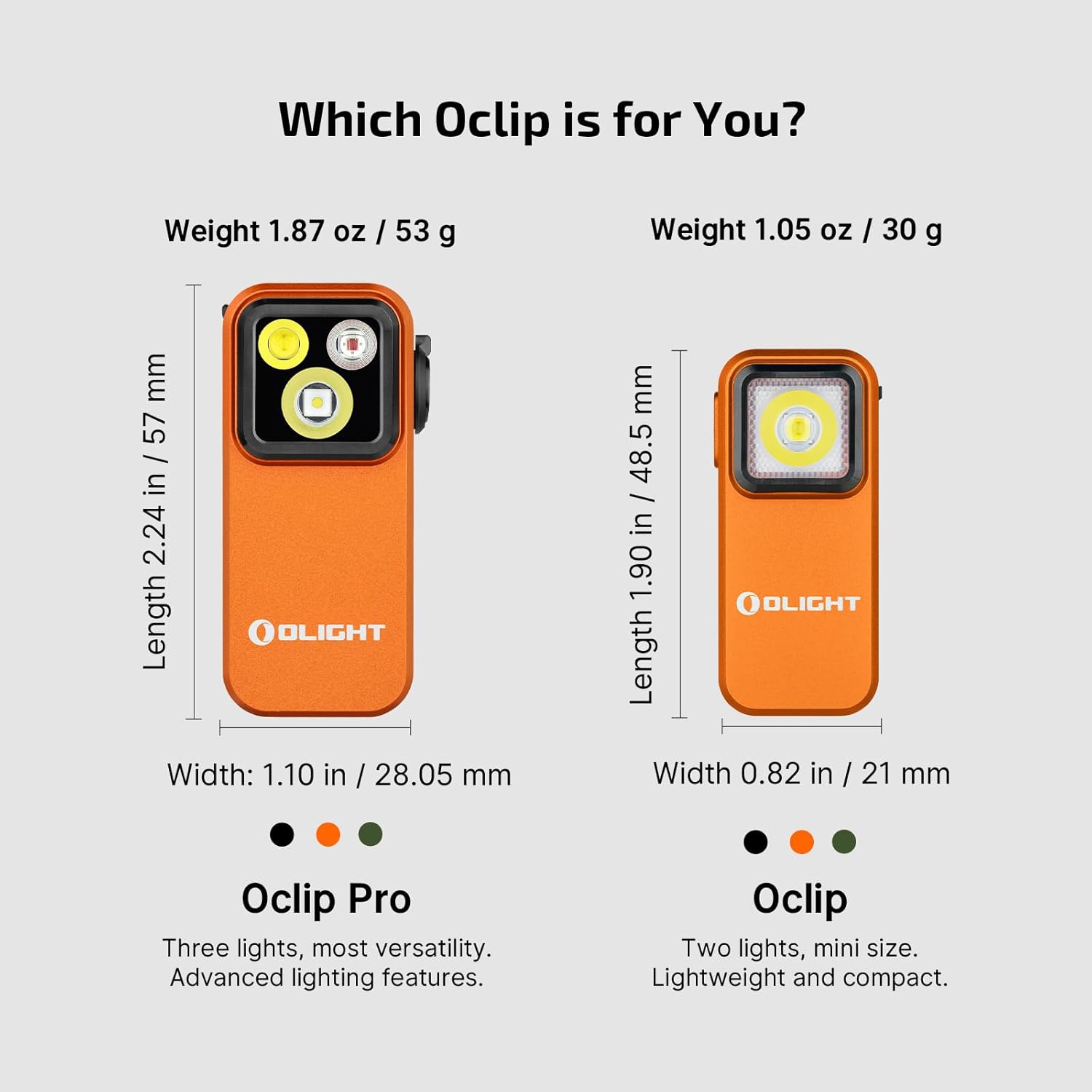 Olight Oclip Pro EDC Rechargeable Flashlight