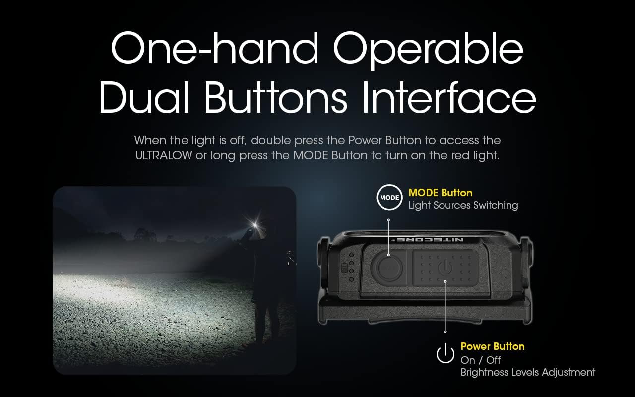 Nitecore NU25 400 Lumen Lightweight Headlamp
