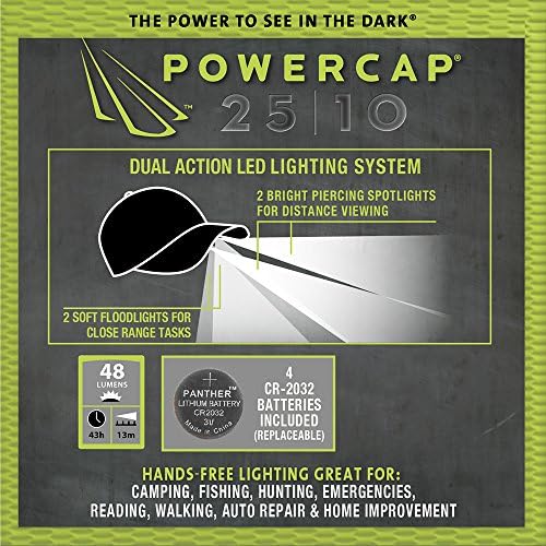 PowerCap LED Advantage 2510