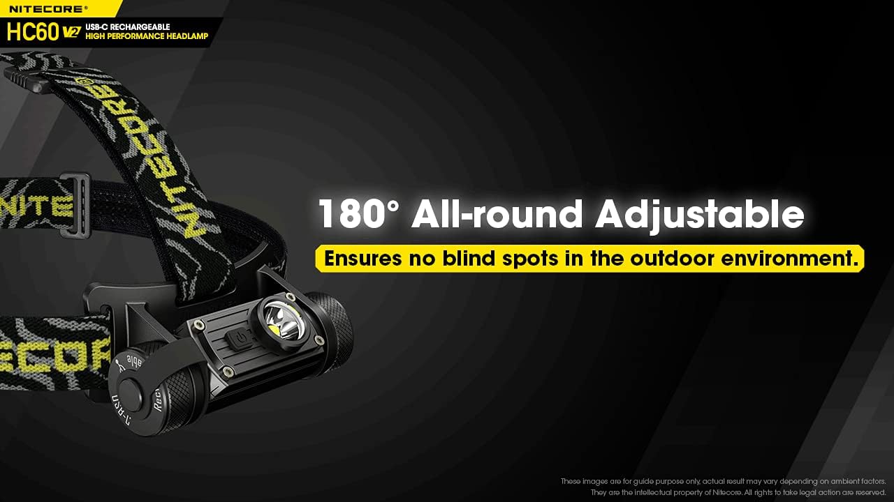 Rechargeable Headlamp Combo with 10000mAh Power Waterproof and Eco-Friendly