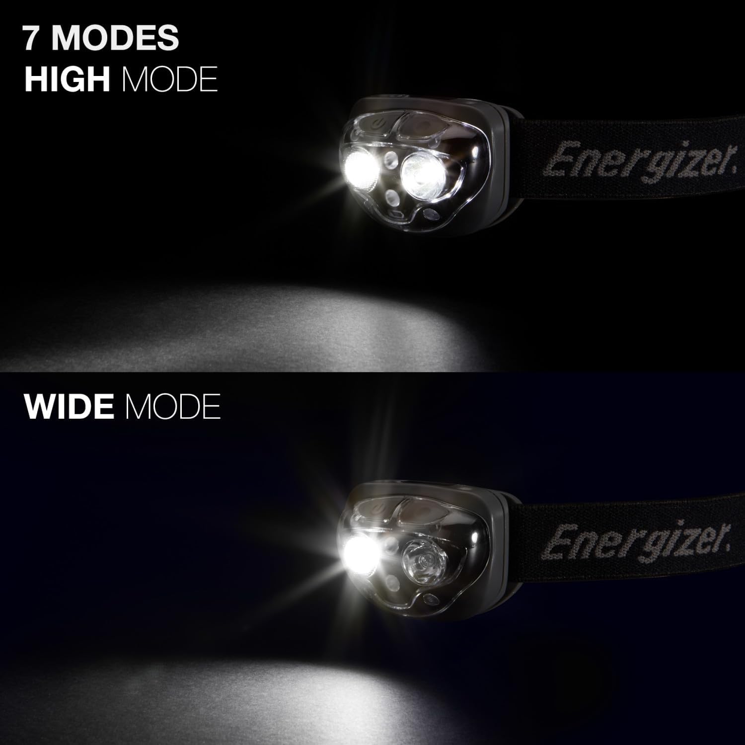 Energizer Pro360 The Rugged LED Headlamp for Any Outdoors Adventure