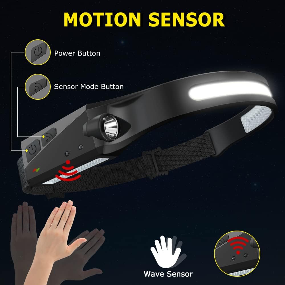 Perfect Rechargeable Headlamp Set for Adults - 230 Wide Beam