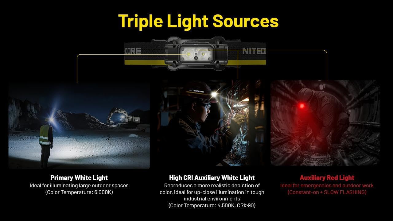 Ultimate toughness brightness and reliability