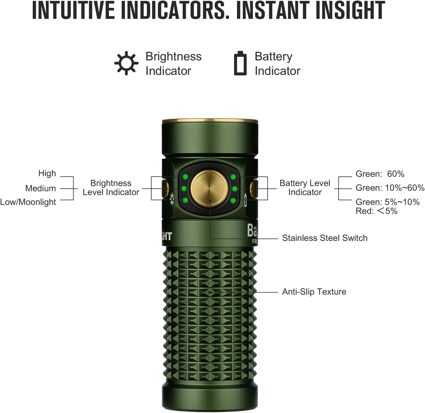 1300 Lumens Rechargeable EDC Flashlight waterproof for emergencies and daily use