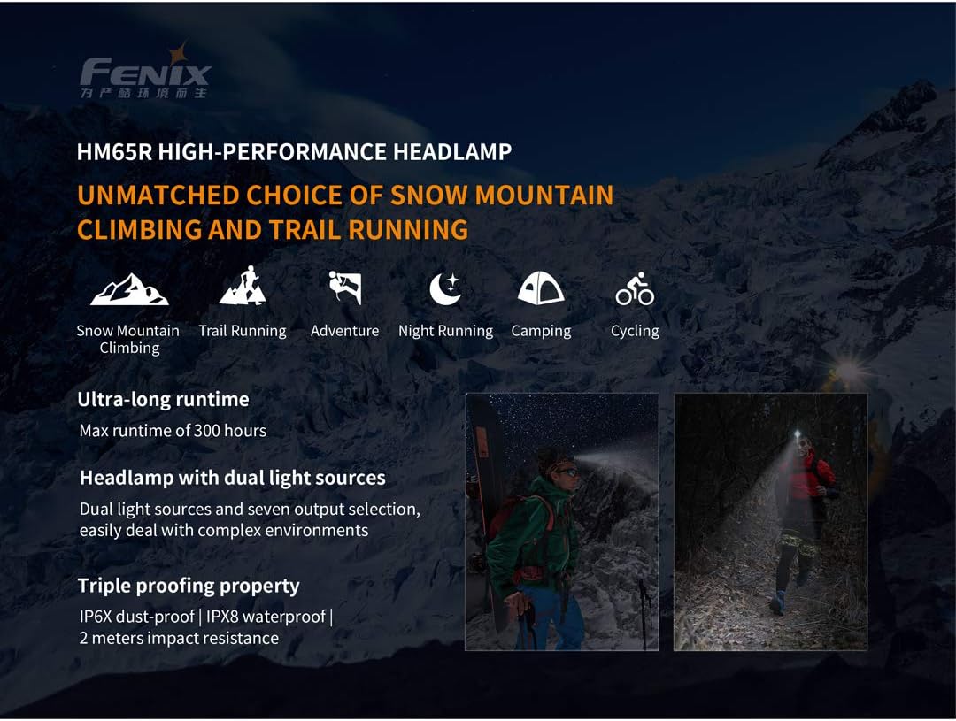 Fenix HM65R Dual Beam Headlamp with 1400 Lumens