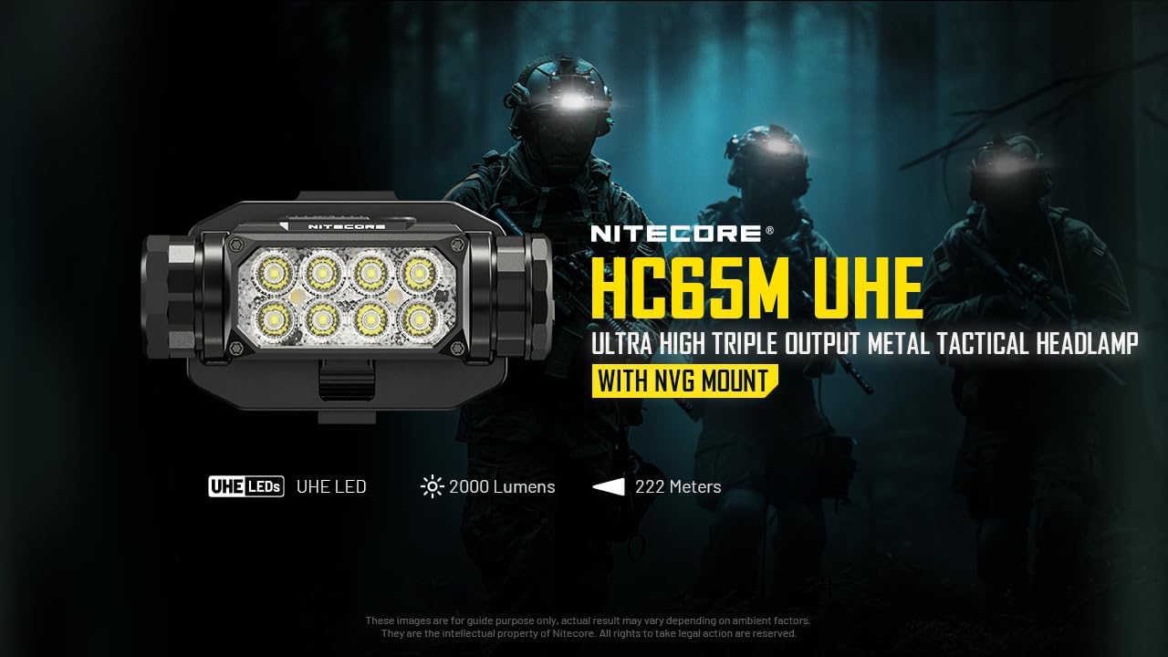 Tactical Helmet Light - 2000 Lumens with 243 Yrd Range