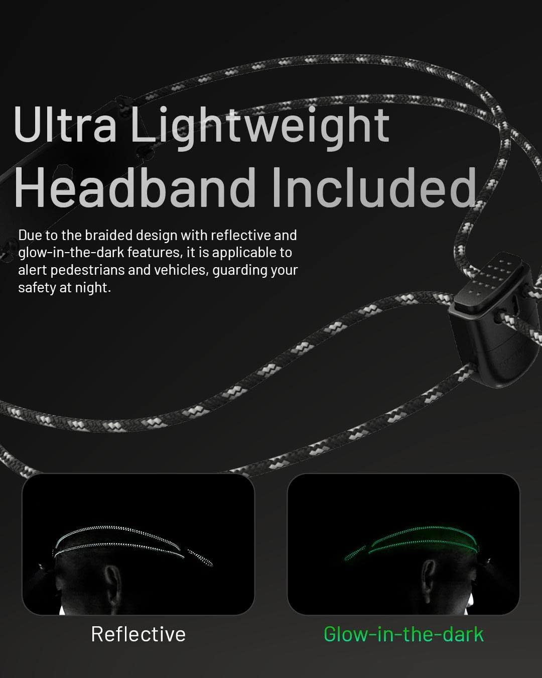 Bright Durable Dual Beam Headlamp - 240 Lumens 90m Meterage