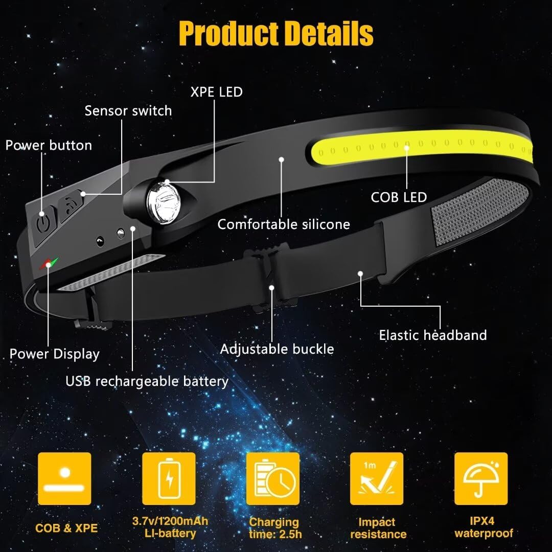 Rechargeable 230 Degrees Headlamp with Motion Sensor