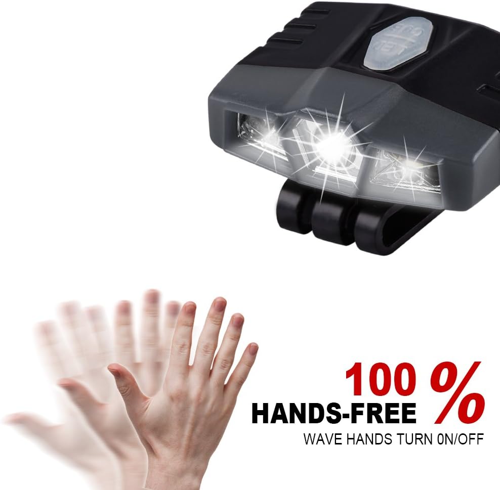 Ultra Bright Mini Headlamp - Rechargeable Waterproof