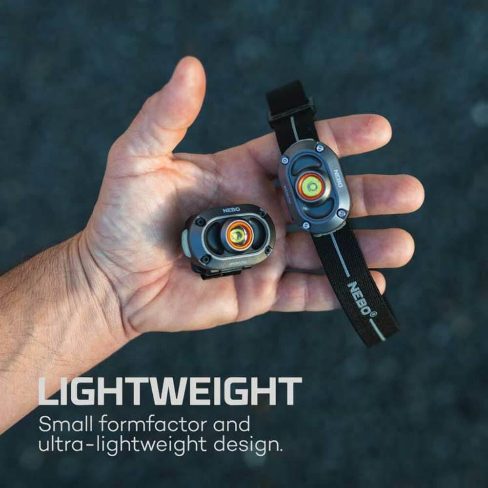 Compact Dual Beam Headlamp