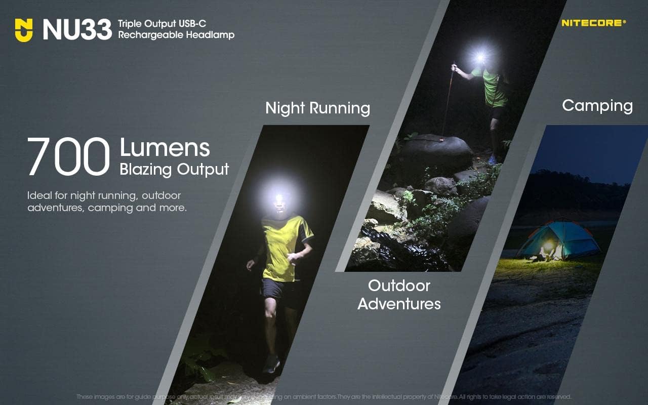 Ultra-Bright Nitecore Headlamp 700 Lumens