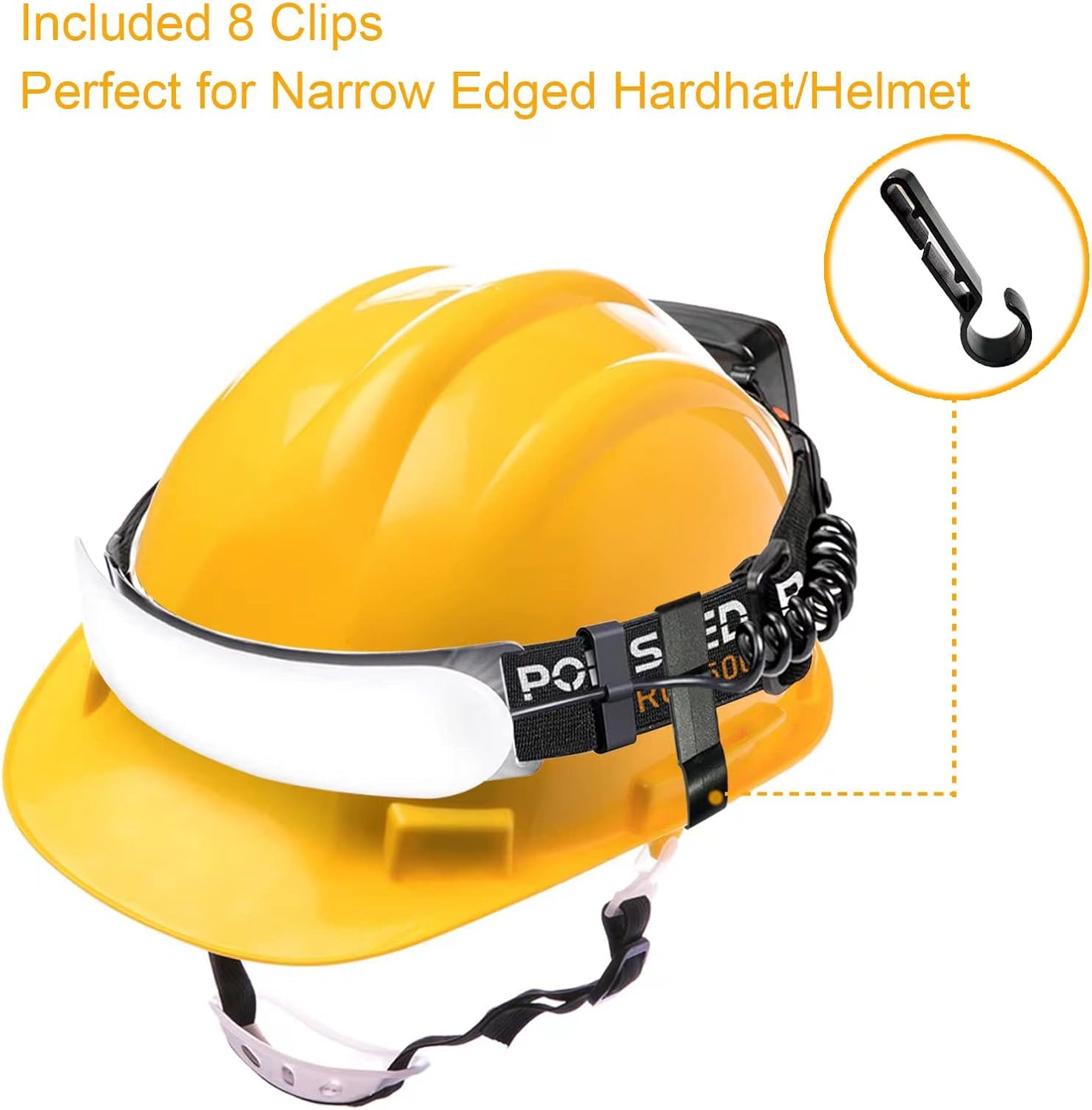 1500 Lumens Waterproof Headlamp