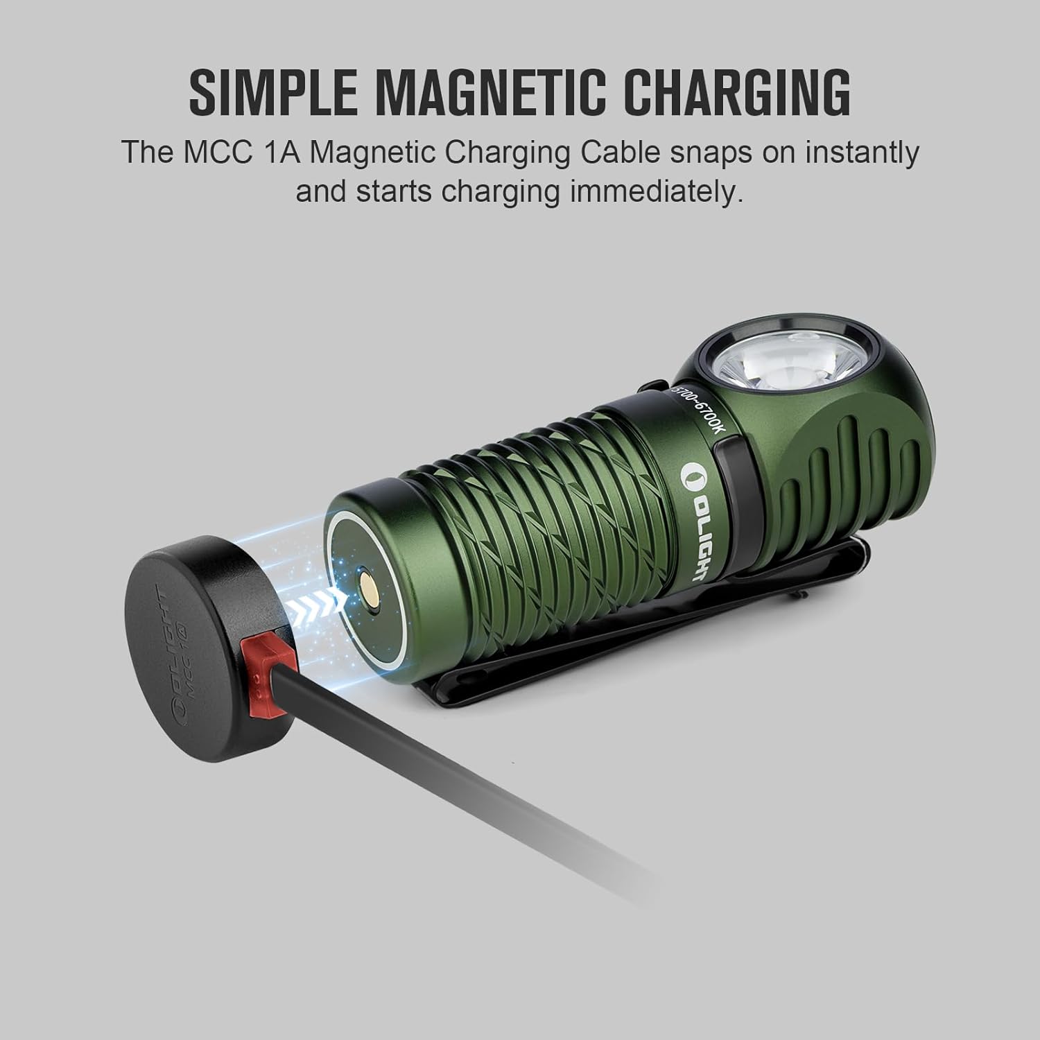Perun 2 Mini Headlamp 1100 Lumens
