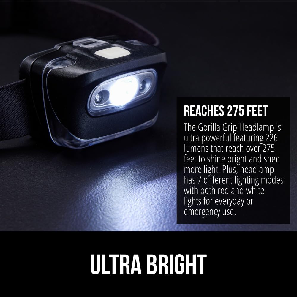 Gorilla Grip Ultra-Bright Black Headlamp